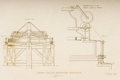 Piirustus Lewis Paulin kehruukoneesta, patentoitu vuonna 1758, noin 1830 (litografia) tekijältä Joseph Wilson Lowry